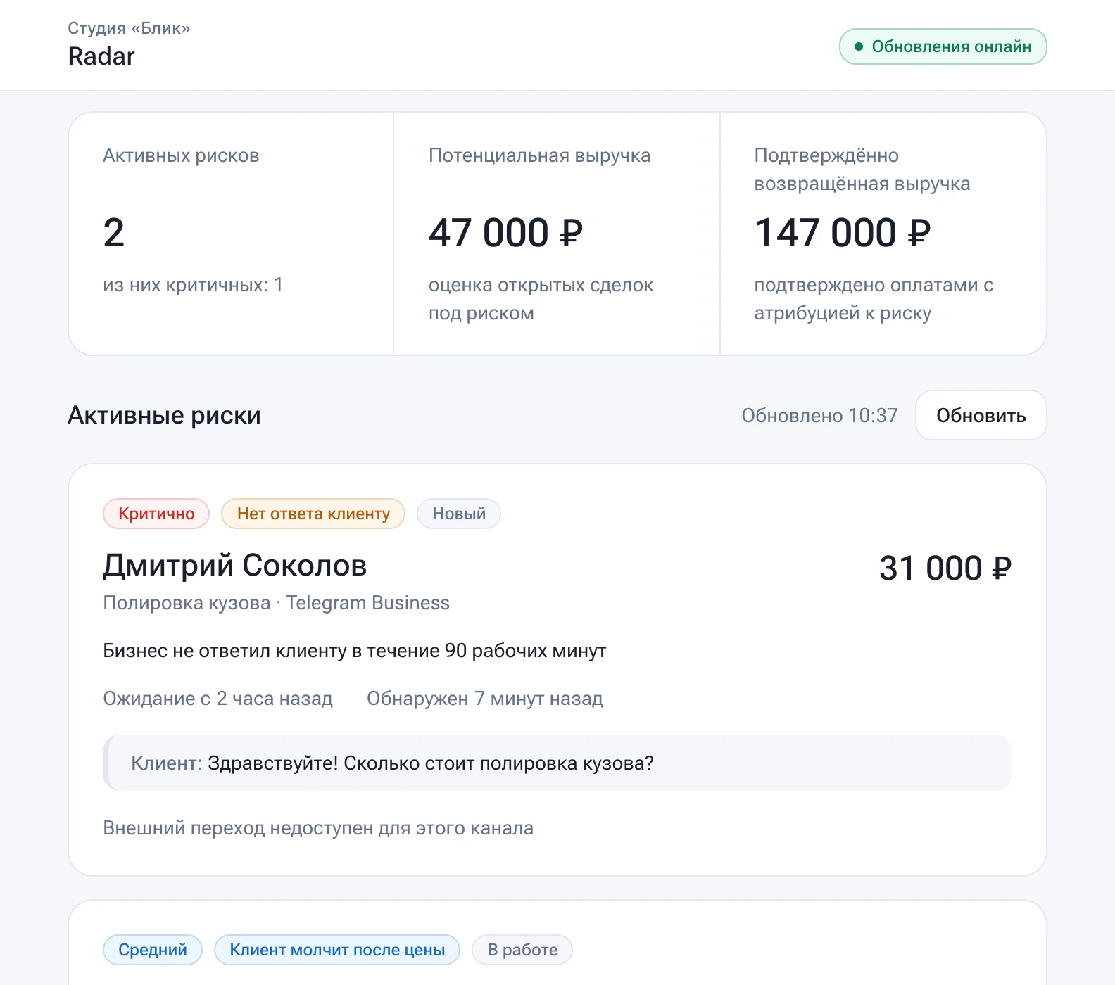 Экран Radar: два активных риска, 47 000 ₽ под риском, 147 000 ₽ подтверждённо возвращено. Первым в списке критичный сигнал «Нет ответа клиенту» по клиенту Дмитрий Соколов, 31 000 ₽.